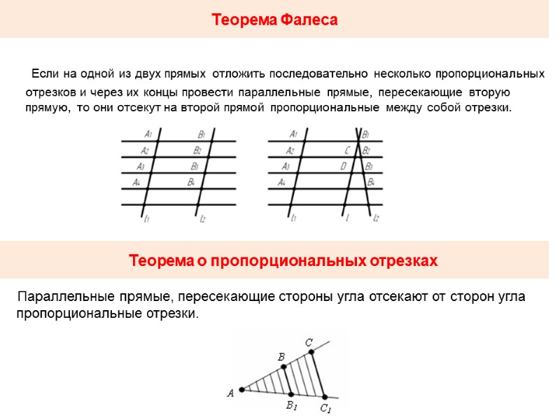 Теорема Фалеса  Если на одной из двух прямых отложить последовательно несколько пропорциональных отрезков